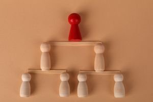 Wooden figures arranged to illustrate a hierarchical structure, symbolizing leadership and teamwork.